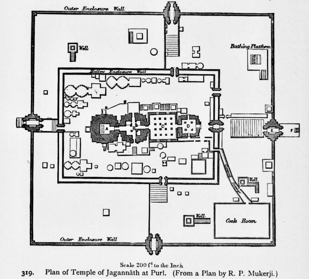 A 1910 architectural sketch plan of the Jagannatha temple compound at Puri, by James Burgess, showing the temple where Shikhi Mahiti served as likhanadhikari.