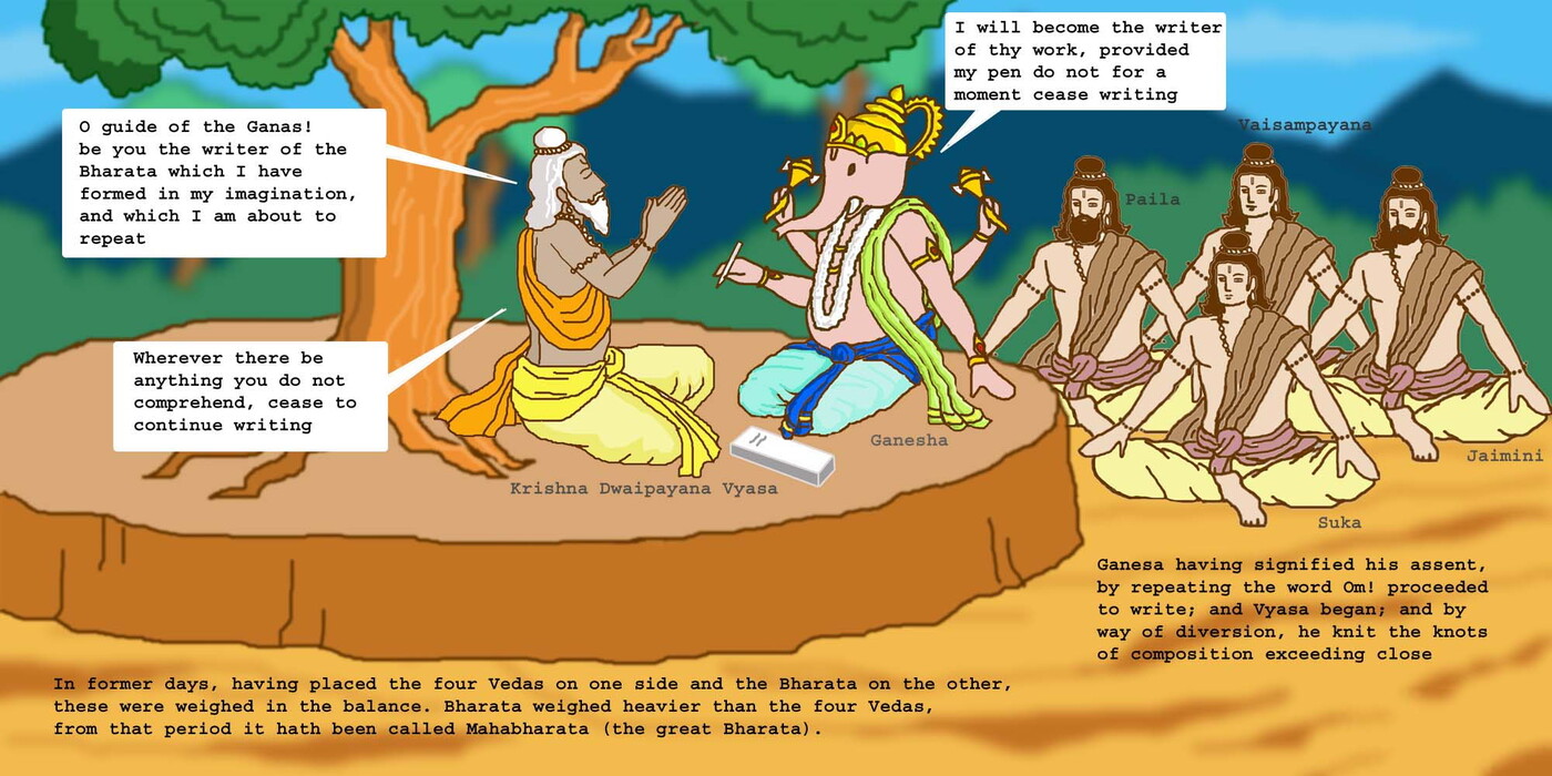 Srila Vyasadeva